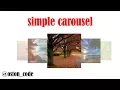 How to create a simple Carousel using Materialize