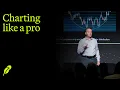 Download Lagu Chart it up! | A professional’s approach to technical analysis