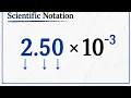 Scientific Notation Form 1 and 2 New Syllabus ECZ