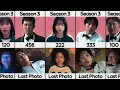 Download Lagu Squid Game Season 3 Player Last Photo Before Died