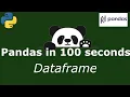 Python Pandas Tutorial for Absolute Beginners - Dataframe