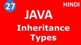 Single Level Inheritance in Java Java Tutorial for beginners