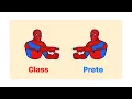 Classes in Javascript Behind the scenes