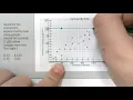 - Making Predictions using Trendlines