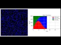 COVID-19 Experiment Mobility Agent-Based Simulation in Python mobility 5