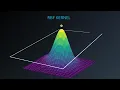 052 - SVM RBF Kernel