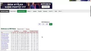 How to Find Fantasy Stats on Pro Football Reference