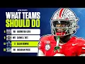 Pete Prisco s what teams SHOULD DO NFL Mock Draft