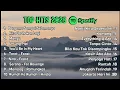 Download Lagu Musik Enak Buat Kerja - Top Hits Spotify 2025