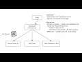 How to share TypeScript code locally with a backend and frontend project without pre-building