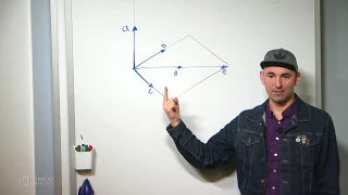 The Geometry Of Matroids 