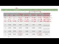 3 1 1 Bisection method