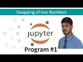 Swapping of two numbers Python Programming Codersarts