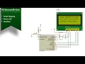 Priority Interrupt handling with PIC16F628A Simulation Digital Logic