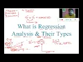 What is Regression Analysis Their Types for Data Science Machine Learning Episode 1