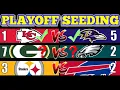 How Does NFL Playoff Seeding Work NFL Playoffs Explained