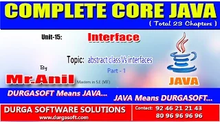 Core Java - Interface