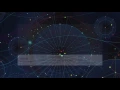 Fandom University - How to Use Wikitext