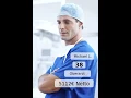 Update New Beruf Oberarzt - Gehalt, Karriere, Erfahrungen - Krankenhaus Arzt werden