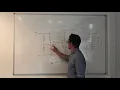 GCSE Revision Operational Amplifiers in comparator mode