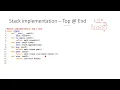 Stack Implementation in Python 1 Top at End