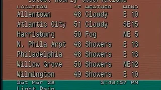 Weatherstar Jr - Rainy Day in Mount Holly NJ
