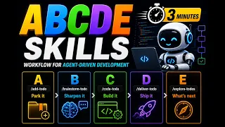 ABCDE skills workflow for agent driven development in 3 minutes
