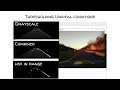Autonomous Lane Detection and Image Processing Python
