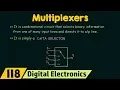 Introduction to Multiplexers MUX Basic