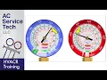 Saturated Refrigerant Temperature Basics The Chart Reading The Gauge Set