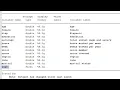 Programming in Stata Density Plots and Basic Statistics Replicating Hansen s Section 2 2