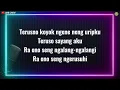 Karaoke LDR (Langgeng Dayaning Rasa) Versi Dj Remix Nada Cewek/Wanita Viral Tiktok!!