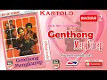 Download Lagu GENTHONG MENGKUREP  , Jula Juli Kartolo - Bagian 2 (Habis)