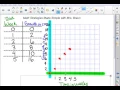 Graphing Data on Coordinate Grid