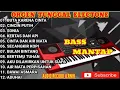 Download Lagu FULL ALBUM DANGDUT ORIGINAL PALING LARIS SEPANJANG MASA-BUTA KARENA CINTA-CINCIN PUTIH