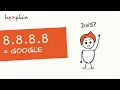What is DNS How a name becomes a number