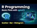 R Programming Tutorial How to Create Basic Plots with qplot in ggplot2 Scatter Bar Histogram