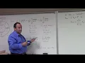 Complex removable singularities and poles 10-31-18