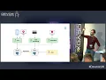 Anyone can build a bank creating a new banking backend by Vlad Yatsenko