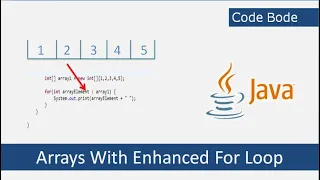 How To Print Arrays With Enhanced For Loop Explained With Example Java Array Tutorial Code Bode