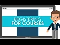 SONIS - Student Portal Registering for Courses