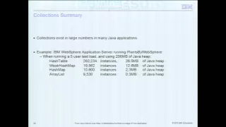 From Java Code to Java Heap Understanding the Memory Usage of Your Application