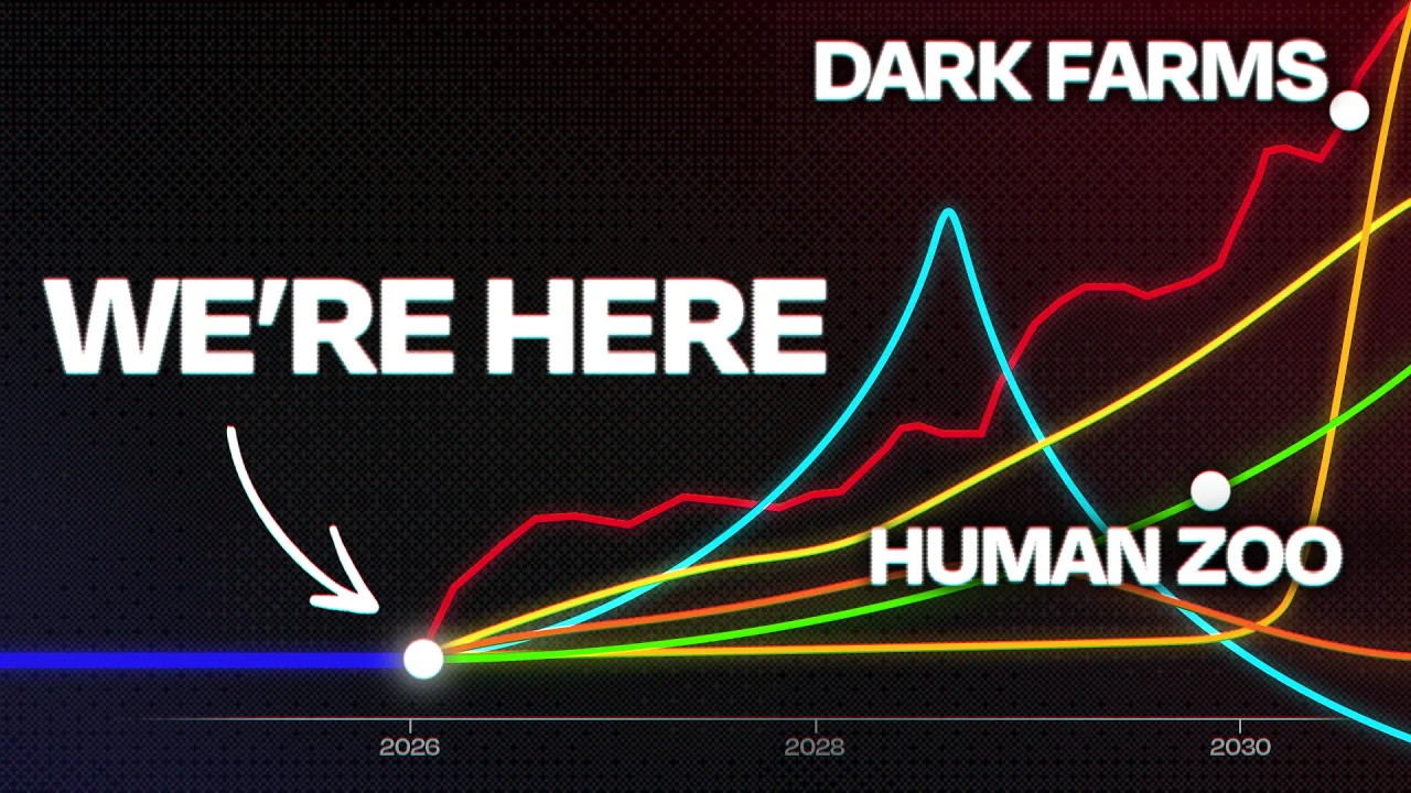 MIT Explains the 12 Possible Endings for AI