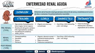 Insuficiencia renal aguda y crónica. GENERALIDADES ft. Doctor Cix