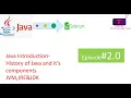 Java Introduction-History of Java and it s components Java-Road to Selenium Episode 0