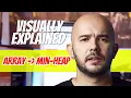 Min Heap from Array - Algorithms Visually Explained
