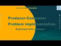 Producer Consumer Problem in Java wait notify Explained Java Interview Preparation