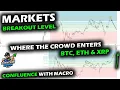 Download Lagu PRESSING on the HIGHS, Altcoin Market Fights 2021s Peak with Russell 2000, Bitcoin \u0026 XRP Decision
