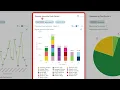 Workforce Go Time Labor Management Demo