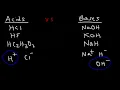 Acids and Bases - Basic Introduction - Chemistry